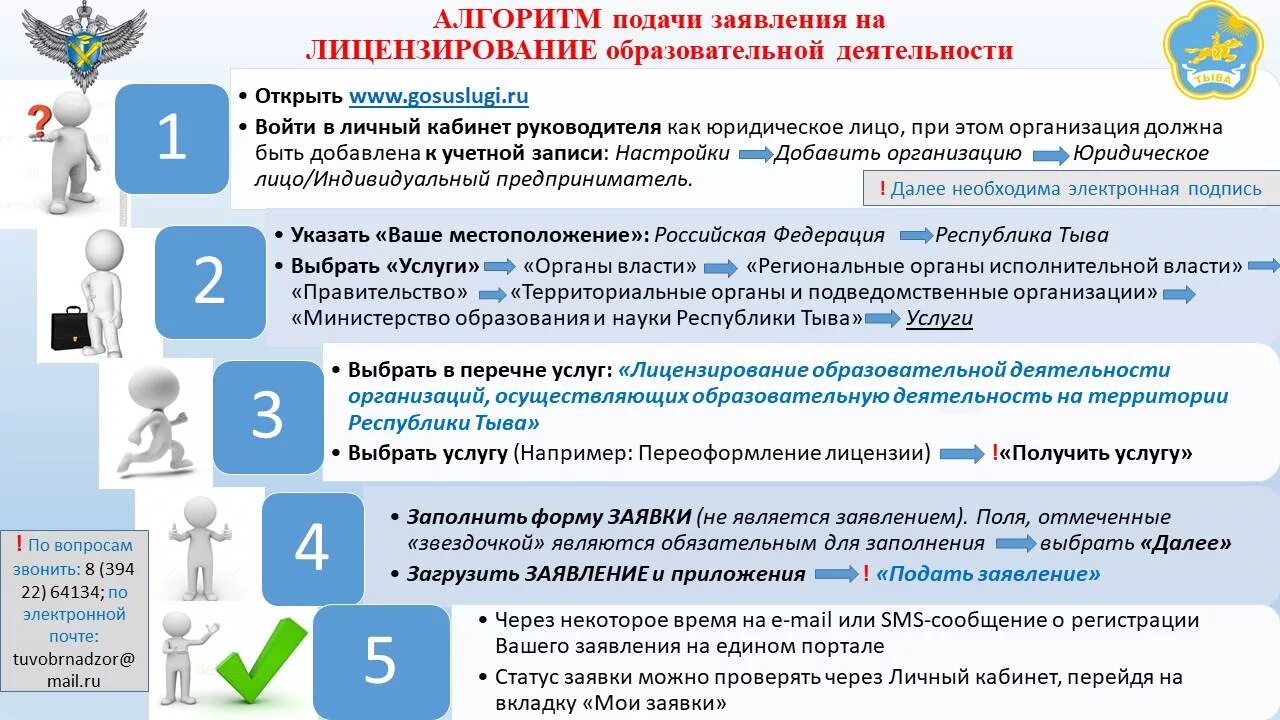 Какие документы необходимо отправить