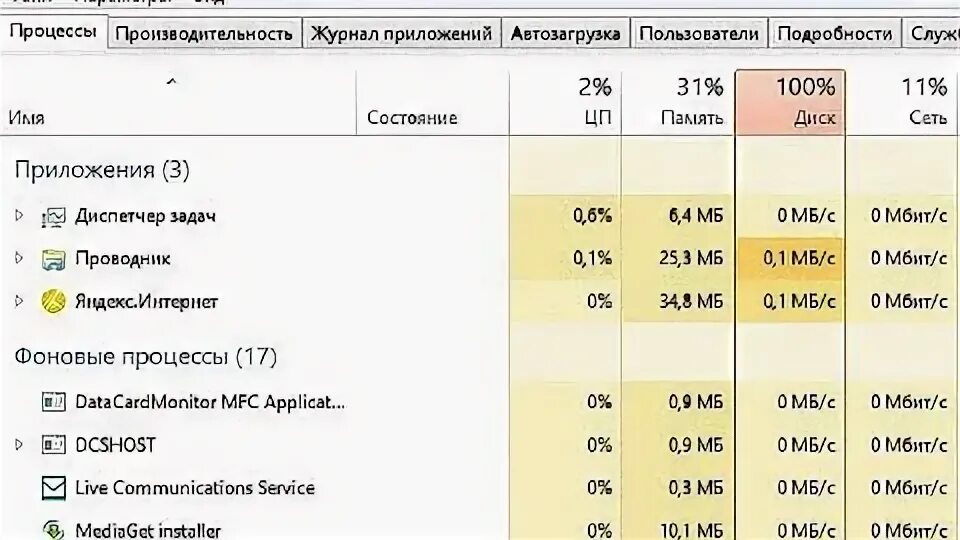 Почему диск на ноутбуке загружен на 100. Почему диск на ноутбуке загружен на 100