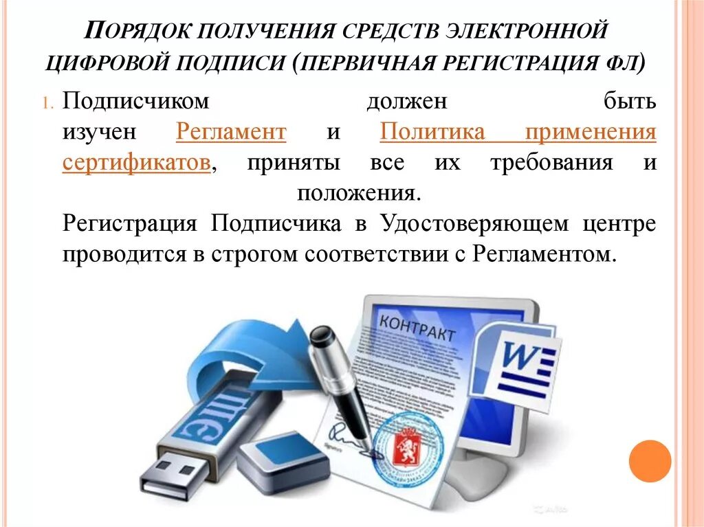 Как проверить есть электронная подпись. Электронно цифровая подпись. Простая электронная подпись. Усиленная неквалифицированная электронная подпись. Порядок получения электронной подписи.