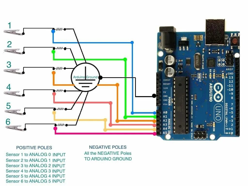 Использование коммутационное поле для Arduino. Коммутационное поле для Arduino описание.