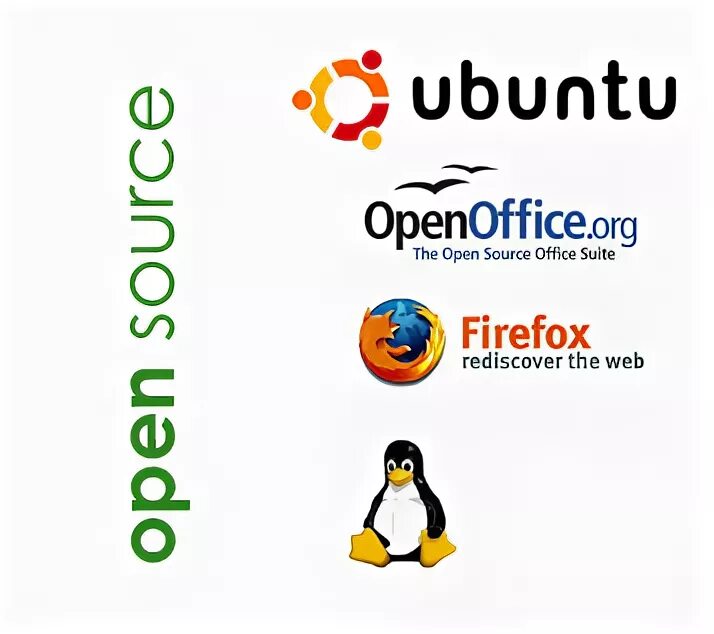 Openoffice linux