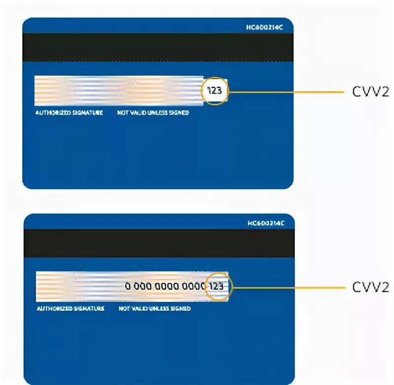 20 значный код. Cvv2 на карте мир. CVC/CVV что это на карте. CVV код на карте.