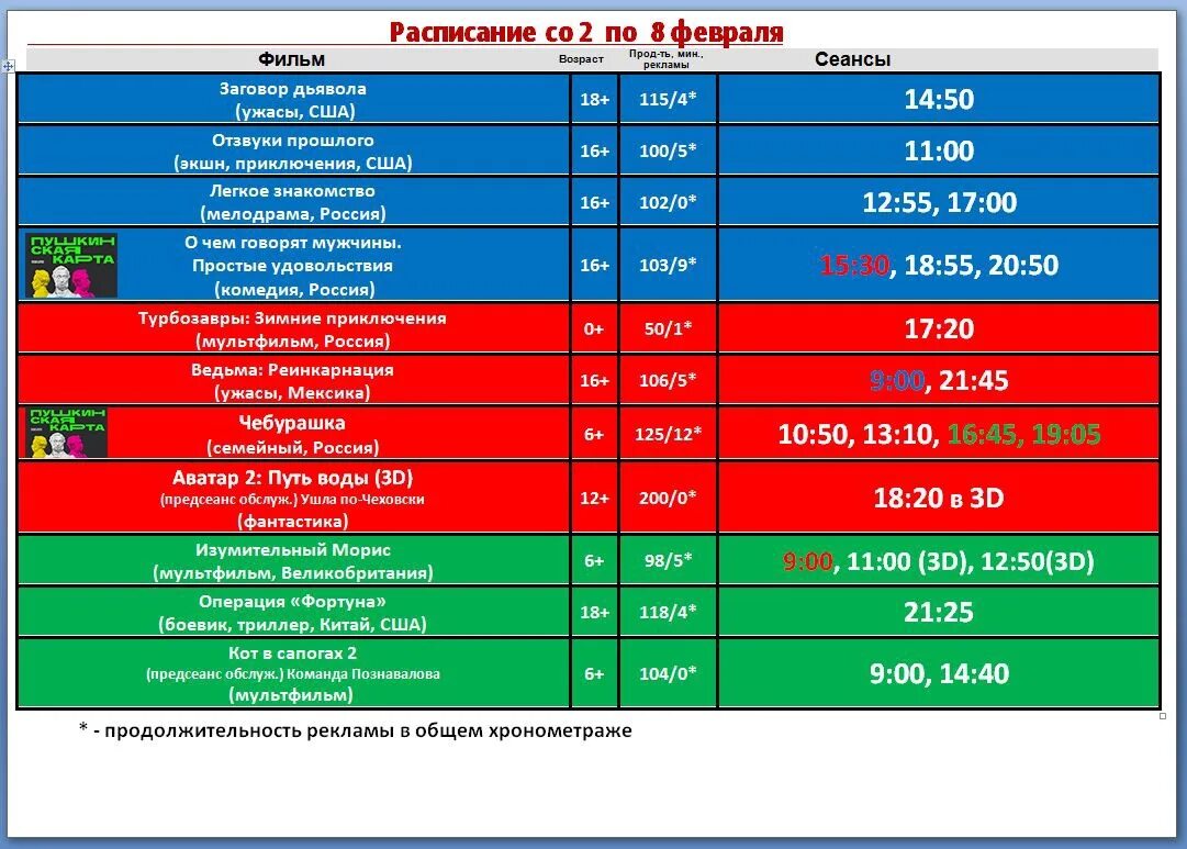 Мичуринск кинотеатр октябрь расписание сеансов на сегодня