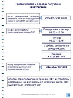 Пенсионный фонд оренбург телефон