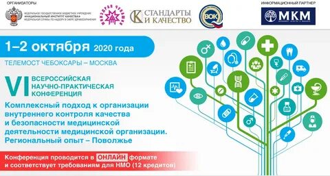 Карта медицинских учреждений