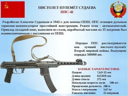 Ппш расшифровка оружия