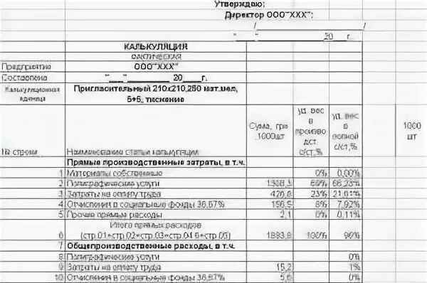Пример расчета калькуляции услуг. Расчетно-калькуляционные материалы пример. форма калькуляции. калькуляция на оказание услуг. калькуляция на обслуживание.