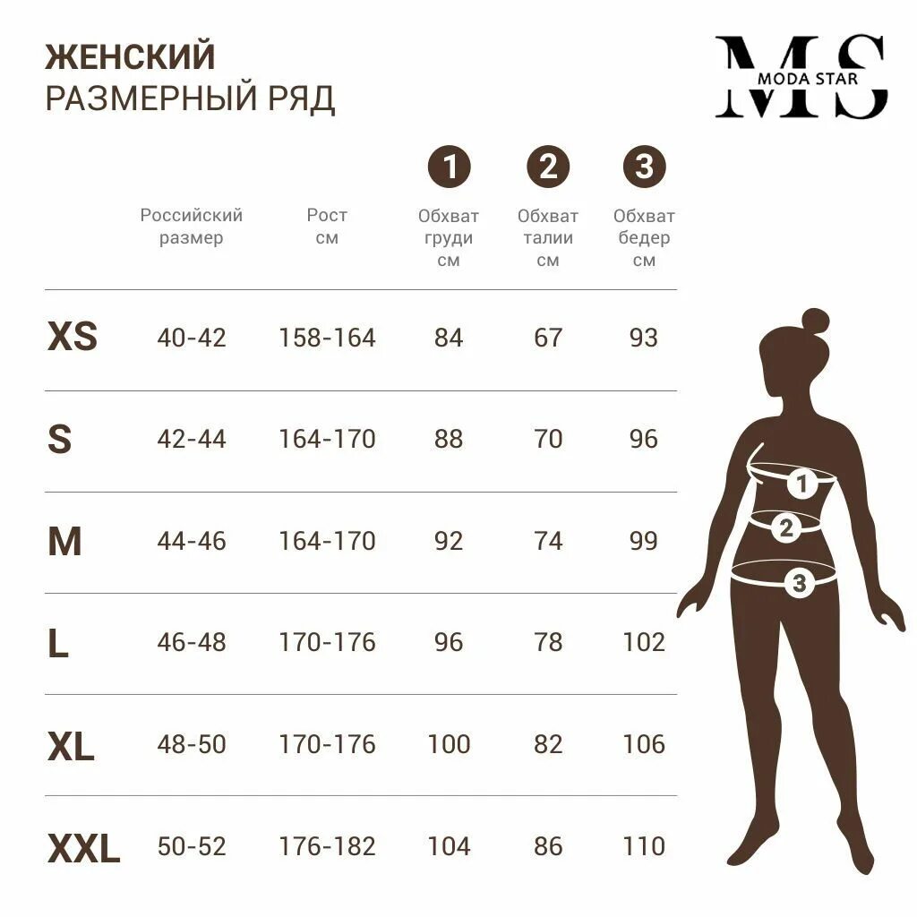 Размерный ряд 46. Размерный ряд женской одежды. Размерный ряд одежды для женщин. Размерныный ряд женский. Размерный рост женской.