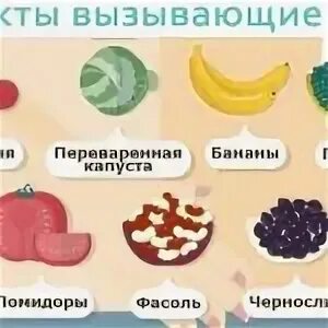 Продукиыкоторые крепят. Продукты от запора. Продукты которые слабят. Фрукты которые крепят кишечник. Слабительные продукты быстрого