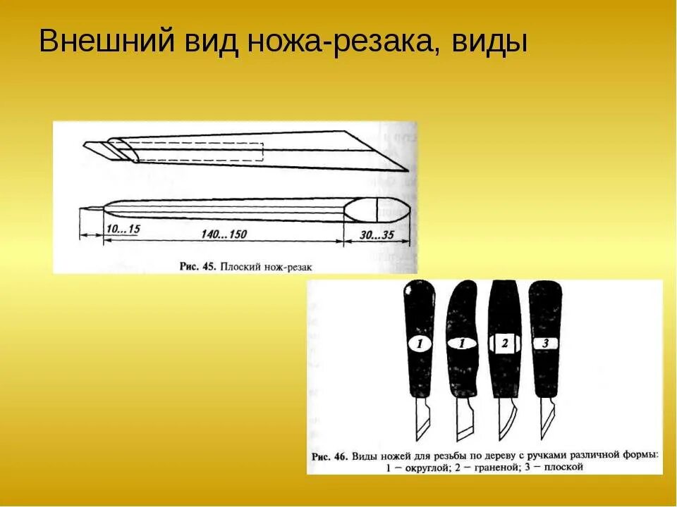 Технологическая карта ножа резака. Угол заточки ножа для резьбы по дереву. Нож резак для резьбы по дереву. Для чего нож резак при вырезании вставки