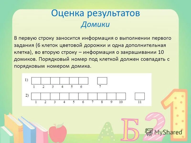 деление самостоятельная работа. математические шифровки 1 класс. раскрашивание и выполнение заданий. задание надпись. число верно выполненных заданий.