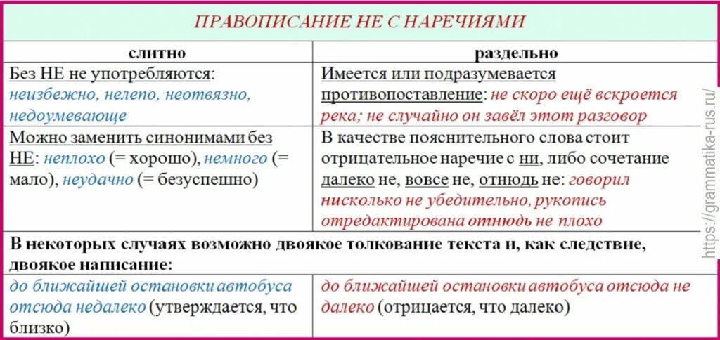 В каком случае надо менять
