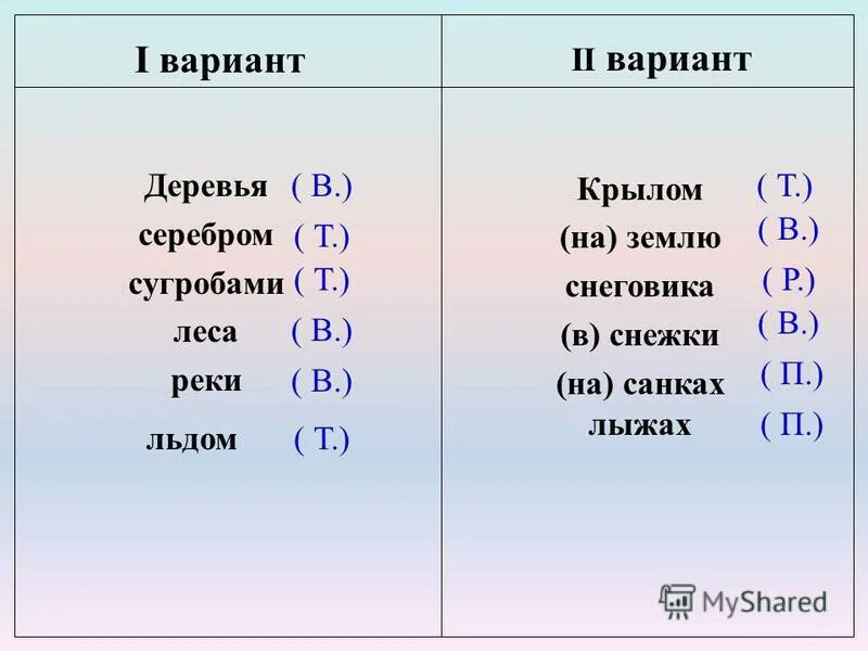 пришла снежная зима одела деревья серебром завалила. белая берёза под моим окном принакрылась снегом точно серебром. найдите дополнения пришла снежная зима одела деревья. запорошила зима снегом поля завалила сугробами леса. наступила зима предложение.