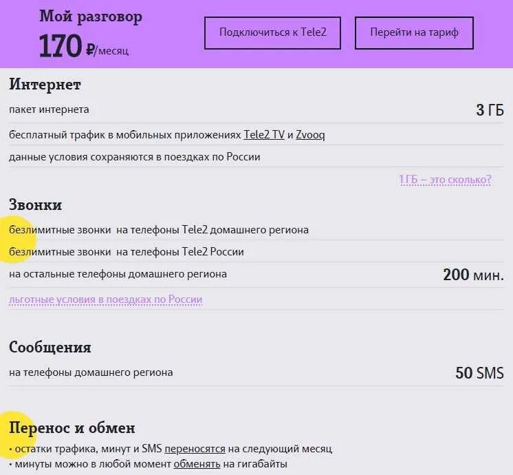 Тариф мой разговор теле2 информация. Мой разговор теле2 описание тарифа. Подключить тариф мой разговор. Тариф теле2 " мой разговор 1". Теле два тарифы мой разговор.