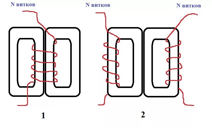 Намотать обмотку трансформатора. Схема намотки импульсного трансформатора. Схема намотки катушки трансформатора. Схема намотки стержневого трансформатора напряжения. Схема намотки витков трансформатора.