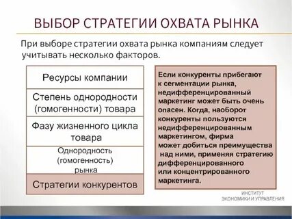 Стратегия выборов обучение