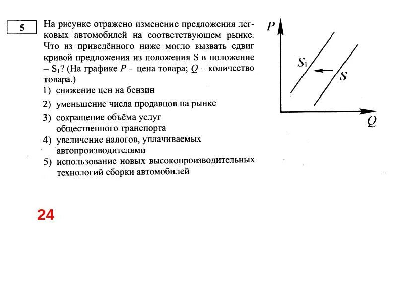 Что могло вызвать изменение предложения на рынке. На рисунке отражено изменение предложения. Рисунок изменение предложения. На графике отражено изменение предложения. На рисунке отражено изменение предложения шоколад.