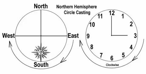 East west 8