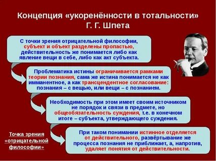 Человек с позиции философии это субъект культуры