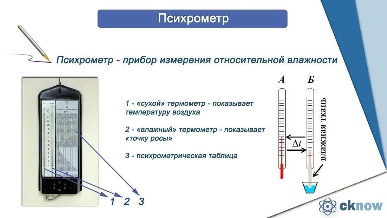 Определяющий фактор влажности. Гигрометр психрометрический схема устройства. Психрометр прибор для измерения влажности воздуха. Схема гигрометра для измерения влажности вит-1. Психрометр схема устройства.