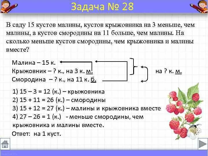 Во сколько раз условие задачи. Оформление задач. Оформление краткой записи задачи. Краткая запись задачи 2 класс. Краткая запись задачи 1 класс.