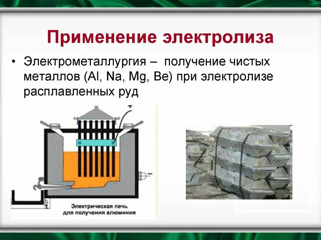 Получение чистота. Электрометаллургия Мехry - электролиз. Примененич электролиза. Получение металлов электролизом. Электрическая печь для получения алюминия.