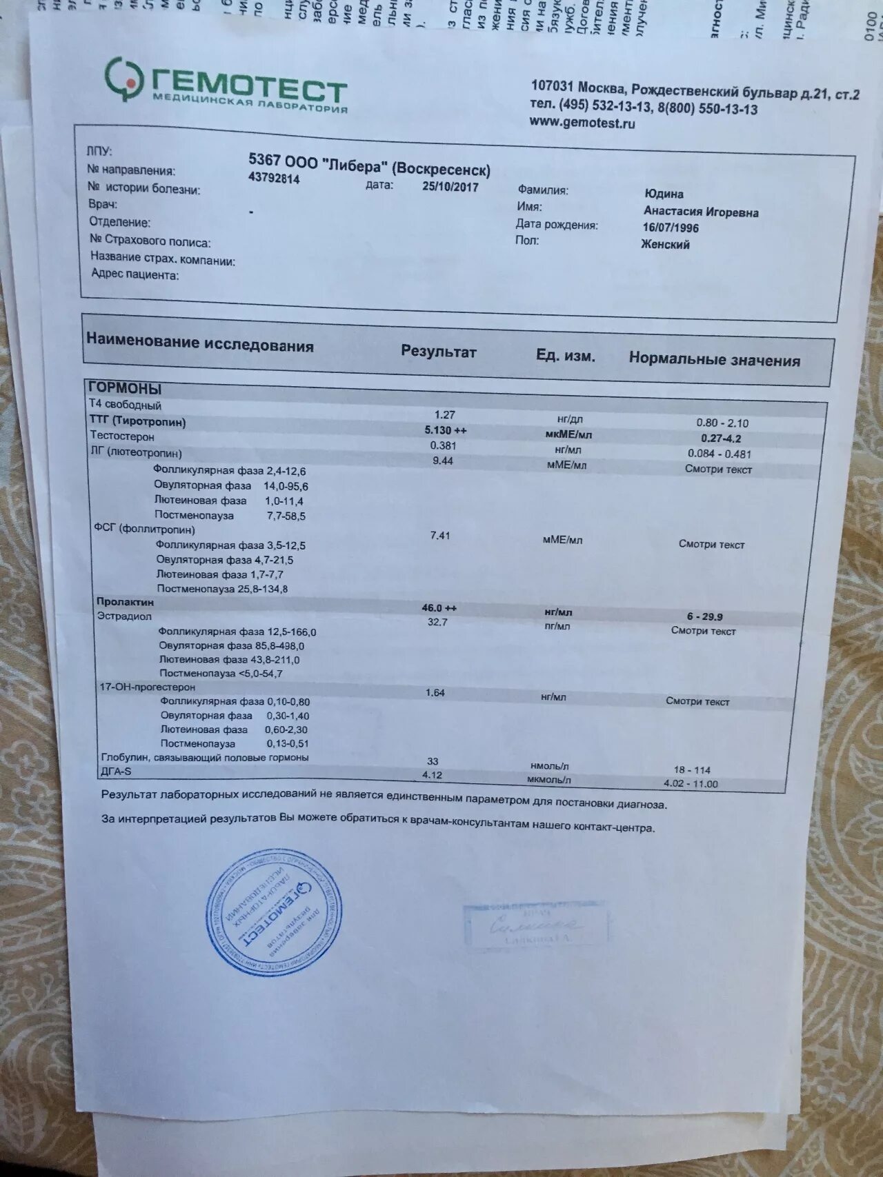 Сколько стоят анализы крови в гемотесте. Анализ ТТГ Гемотест. Результаты анализов крови на ТТГ. Гемотест пролактин. ТТГ т4 Гемотест.