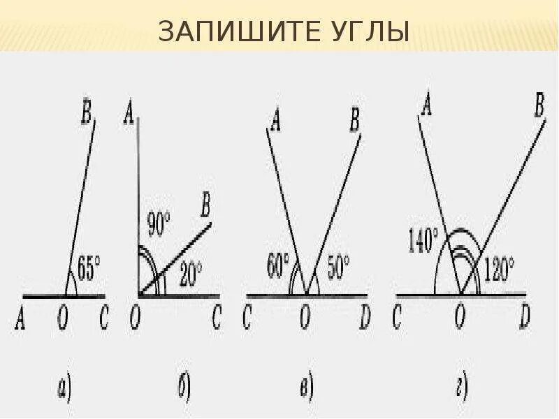 Угол тема по математике 5 класс. Углы 5 класс. углы 5 класс математика. измерение углов 5 класс. углы 5 класс задания.