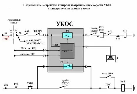 Предельное устройство