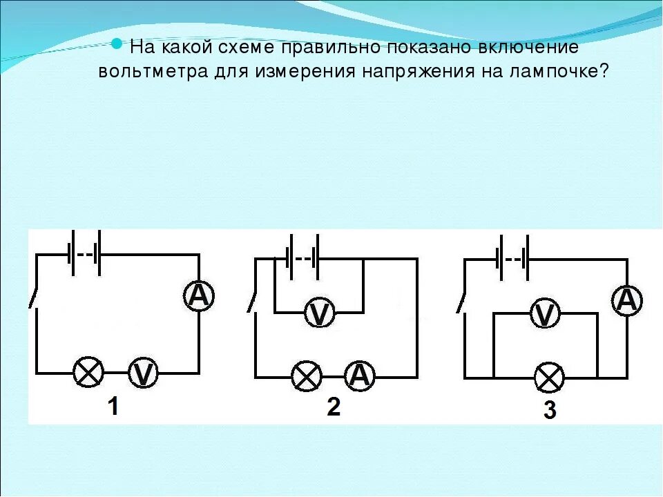 Вольтметр в электрической схеме подключают. Схема включения амперметра. Схема включения амперметра в сеть. Схема включения вольтметра в цепь. Схема цепи с амперметром.