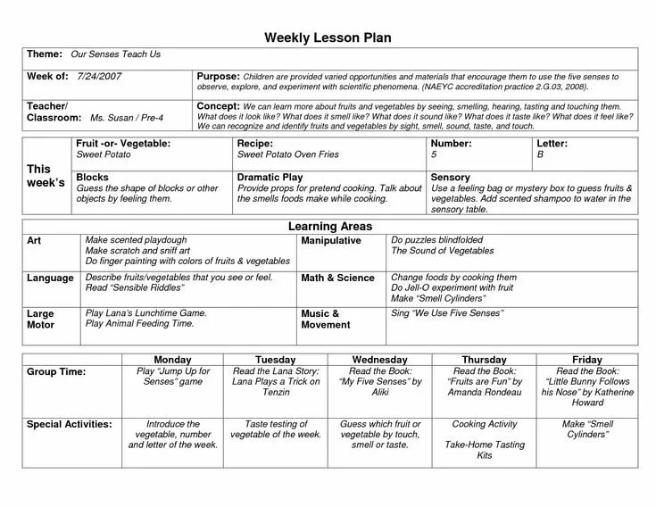 The theme of the lesson. Lesson plan template. lesson plan example. lesson plan template example. lesson plan for kids.