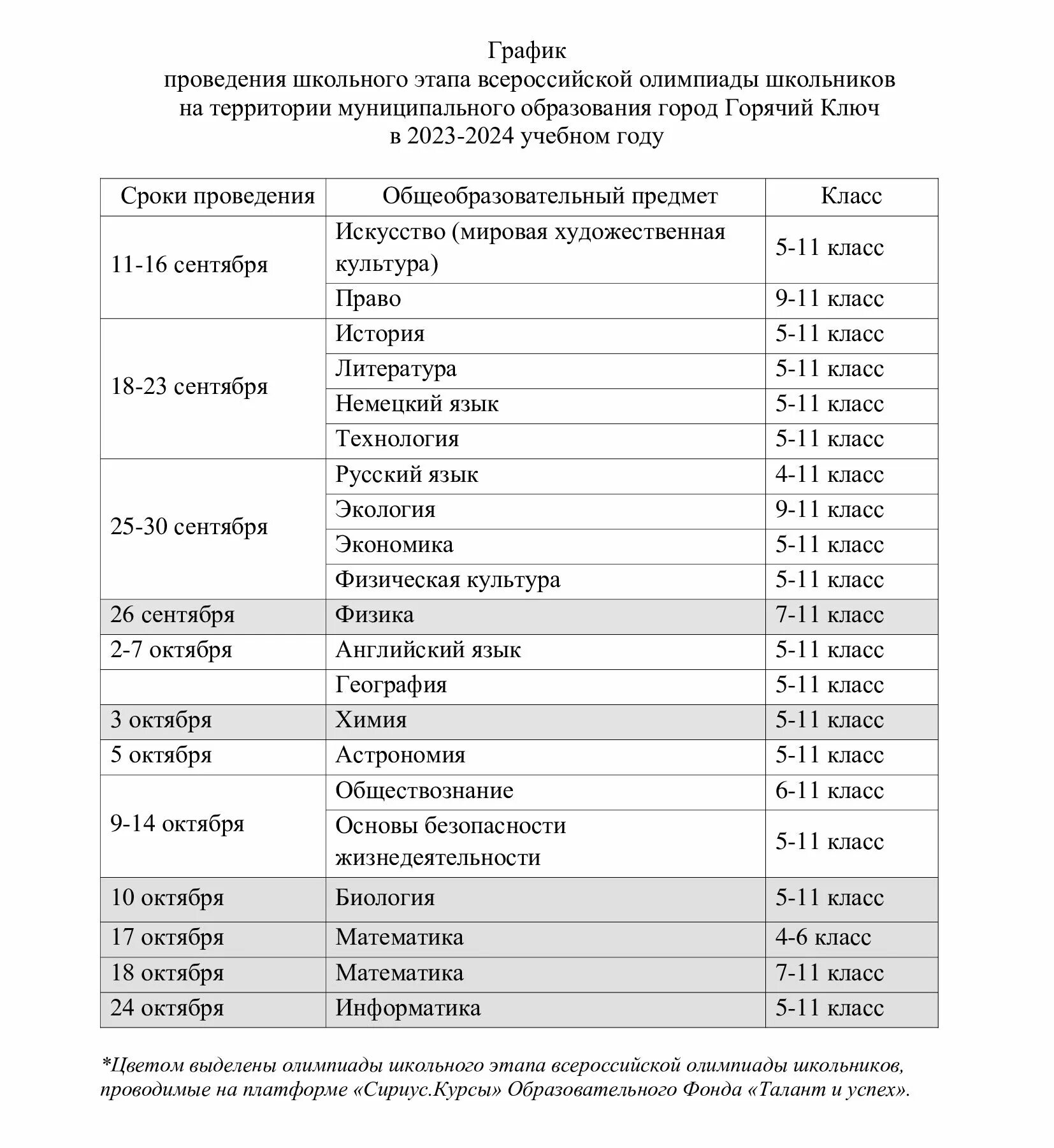 Олимпиады школьников 2023-2024. График олимпиад 2023-2024.