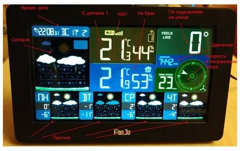 Fjw4 метеостанция