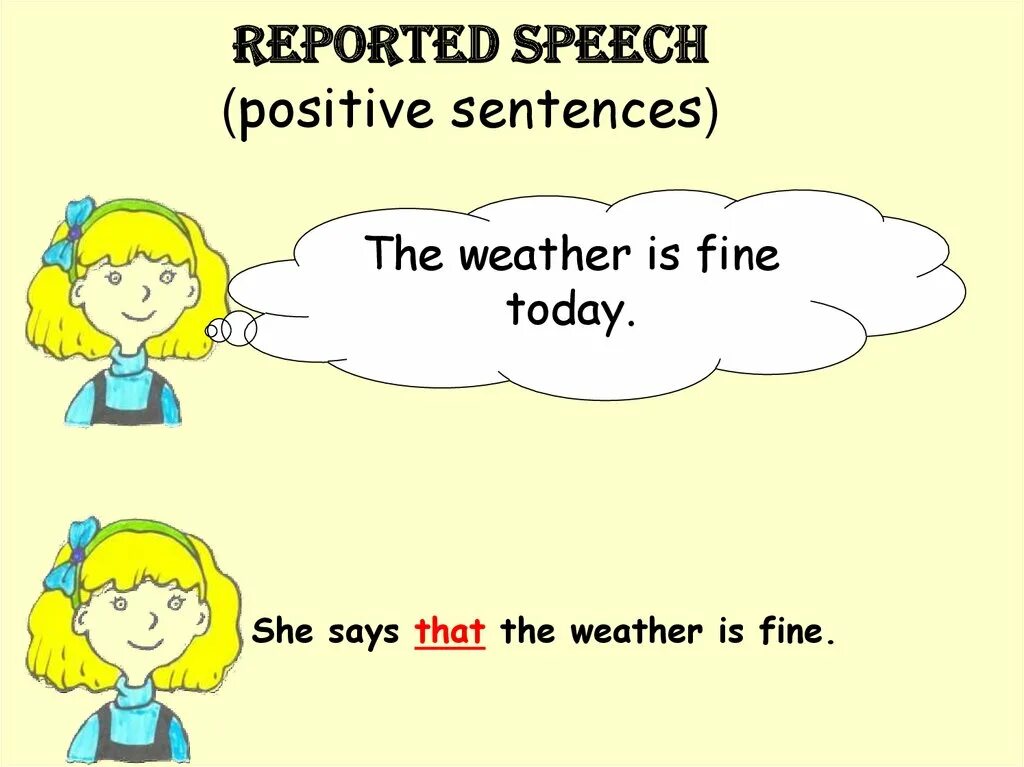 Sentence s in reported speech. Reported Speech схема. Reported Speech Commands правило. Репортед спич. Reported Speech правила таблица.