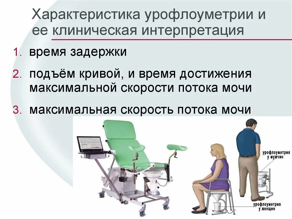 Урофлоуметрия норма у мужчин по возрасту таблица Куди в урологии