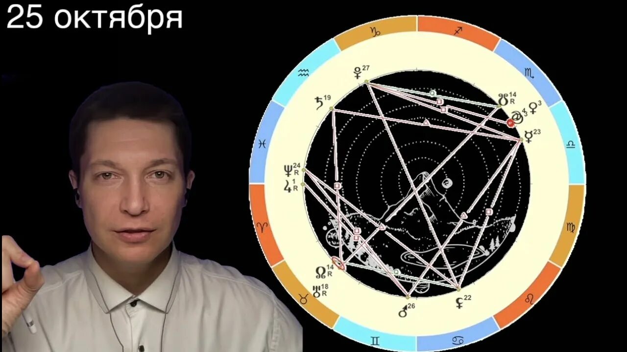 Счастливые числа льва знак зодиака. Гороскоп "скорпион". Чудинов гороскоп скорпион. Чудинов гороскоп скорпион. Чудинов астролог.