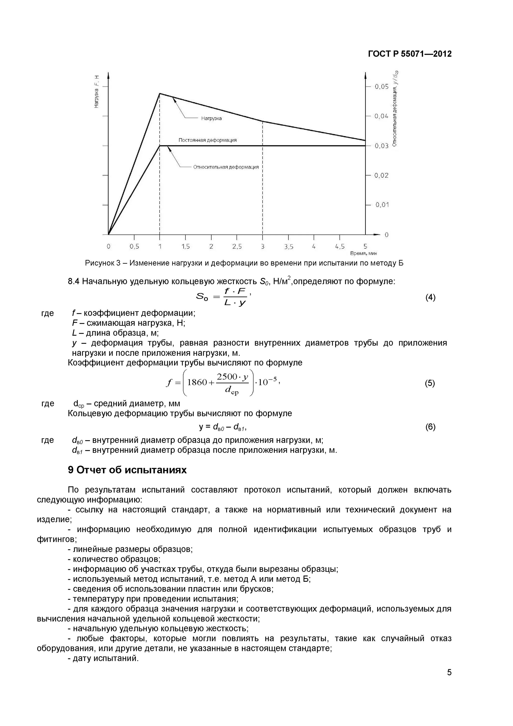 Классы кольцевой жесткости