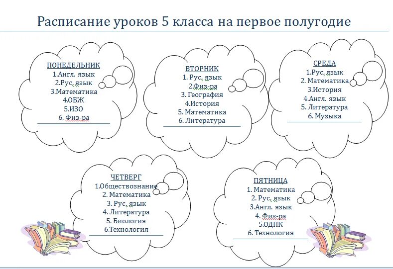 Анализ воспитательной работы классного руководителя 2023