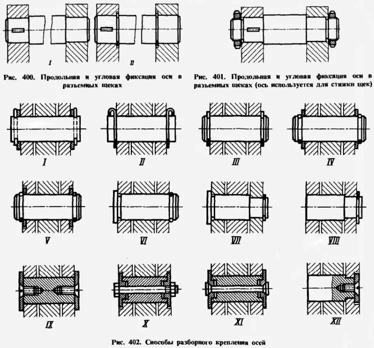 Соединение вращающихся деталей. Смазочные канавки для втулок 1k62. Штифтовое крепление оси. Чертеж стопорение втулки в корпусе. Стопорение втулки на валу.