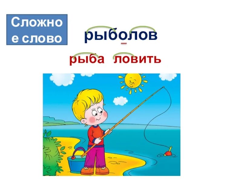 Ловлю на слове какие слова. Загадки для рыболовов. Ловить рыбу сложное слово. Рыболовные словечки. На рыбной ловле текст.