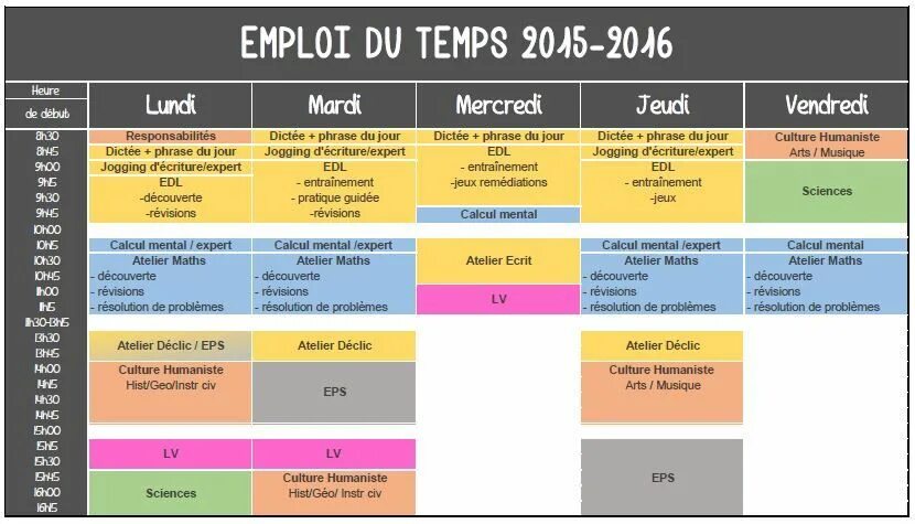 Precision du Temps en Francais. De temps un temps