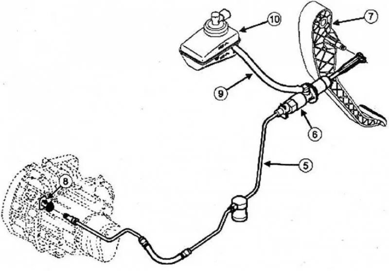 Замена сцепления дастер полный привод. Система гидравлического сцепления Renault Duster. Трубка гидропривода сцепления Renault Duster. Гидравлический привод сцепления на Рено Логан 2. Рено Сценик 2 сцепление схема.