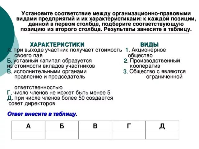 Тест обращение 8 класс с ответами. Установите соответствие между организационно правовыми. Установите соответствие. Установке соответствие между операциям. При выходе участник получает стоимость своего пая.