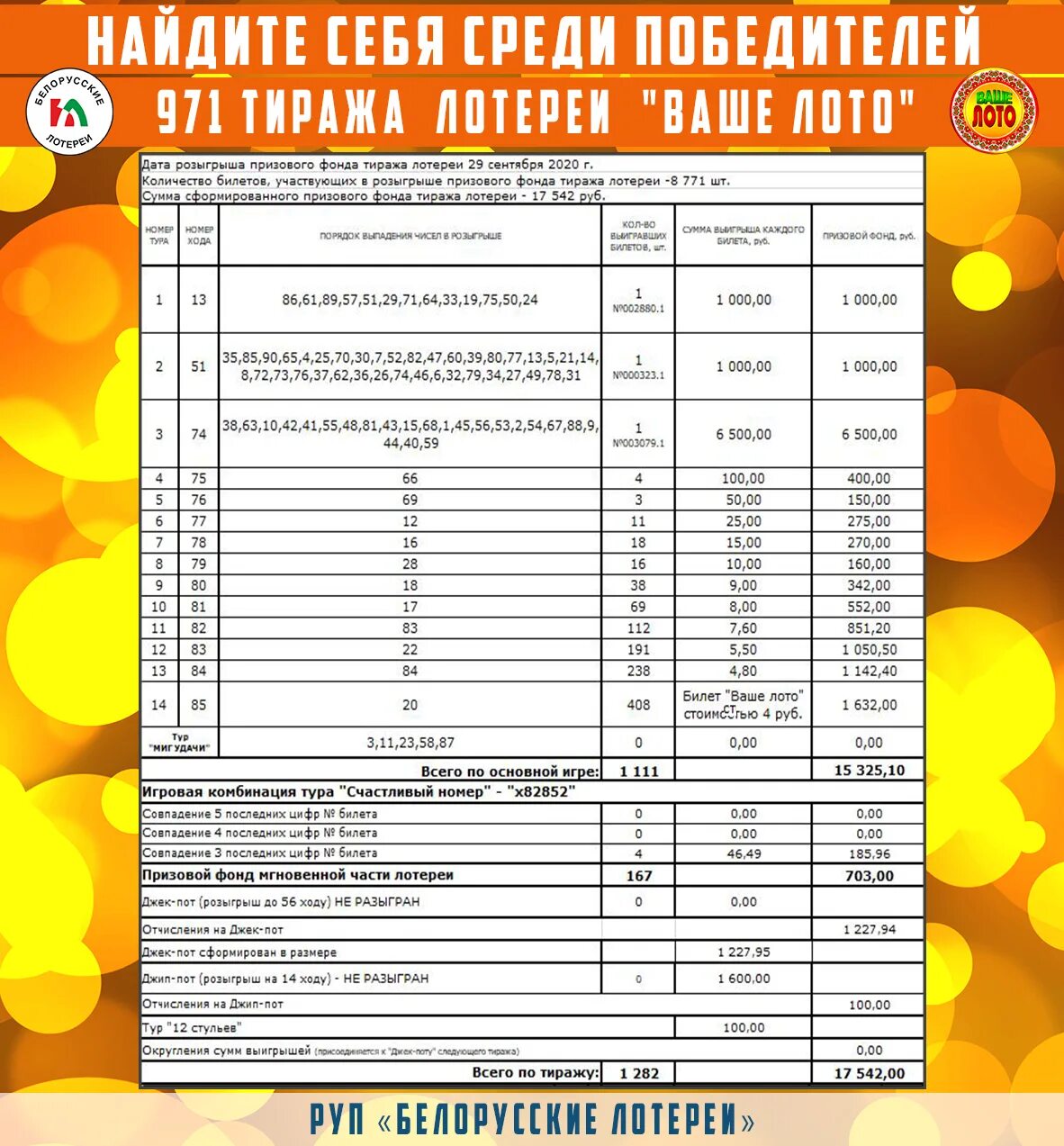 Розыгрыш лотереи. Результаты лотереи. Тираж 22. Результаты розыгрыша билетов. Результаты лотереи в архангельской области