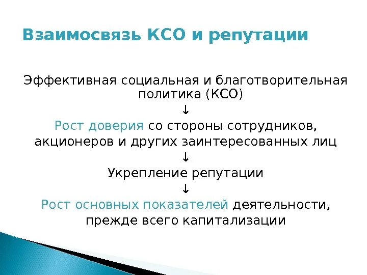 Политика ксо. Ксо и благотворительность взаимосвязь. спонсорство благотворительность и меценатство. меценатство и благотворительность отличия и сходства. спонсорство и благотворительность различия.