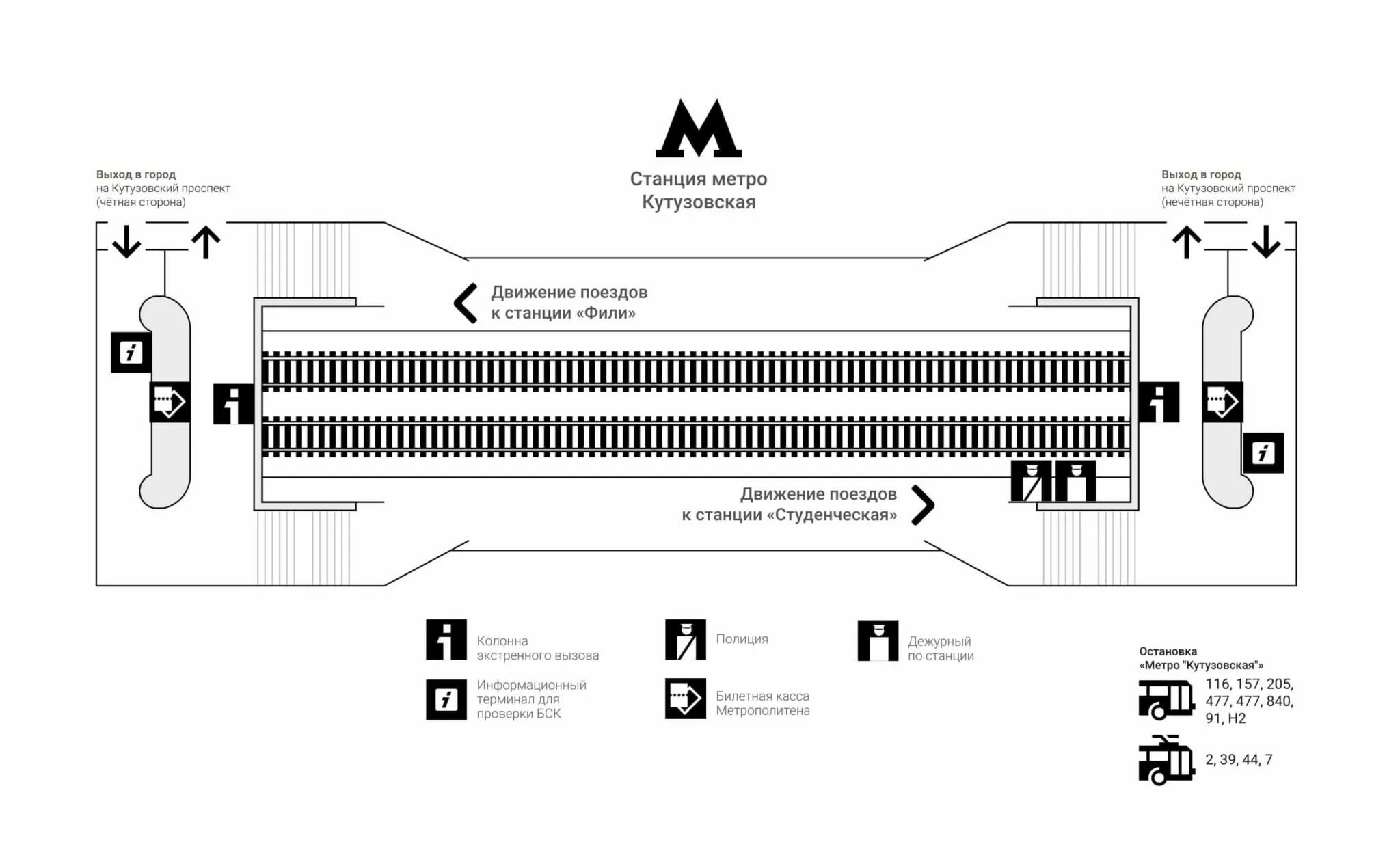 Станция метро технопарк. Бибирево станция метро схема. Станция метро технопарк на схеме метро москвы. Конгресс центр технопарка сколково. Метро технопарк на схеме.