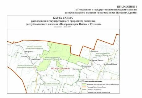Погода водораздел