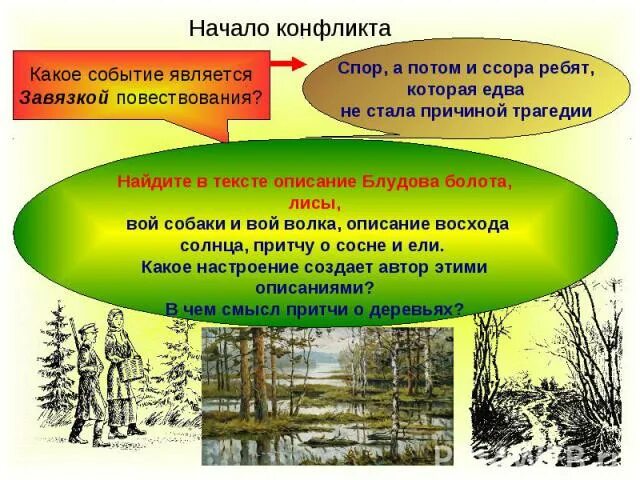 Какое событие природный. Карта Блудова болота кладовая солнца. Конфликт детей в кладовая солнца. Описание Блудова болота. Блудова болота кладовая солнца.