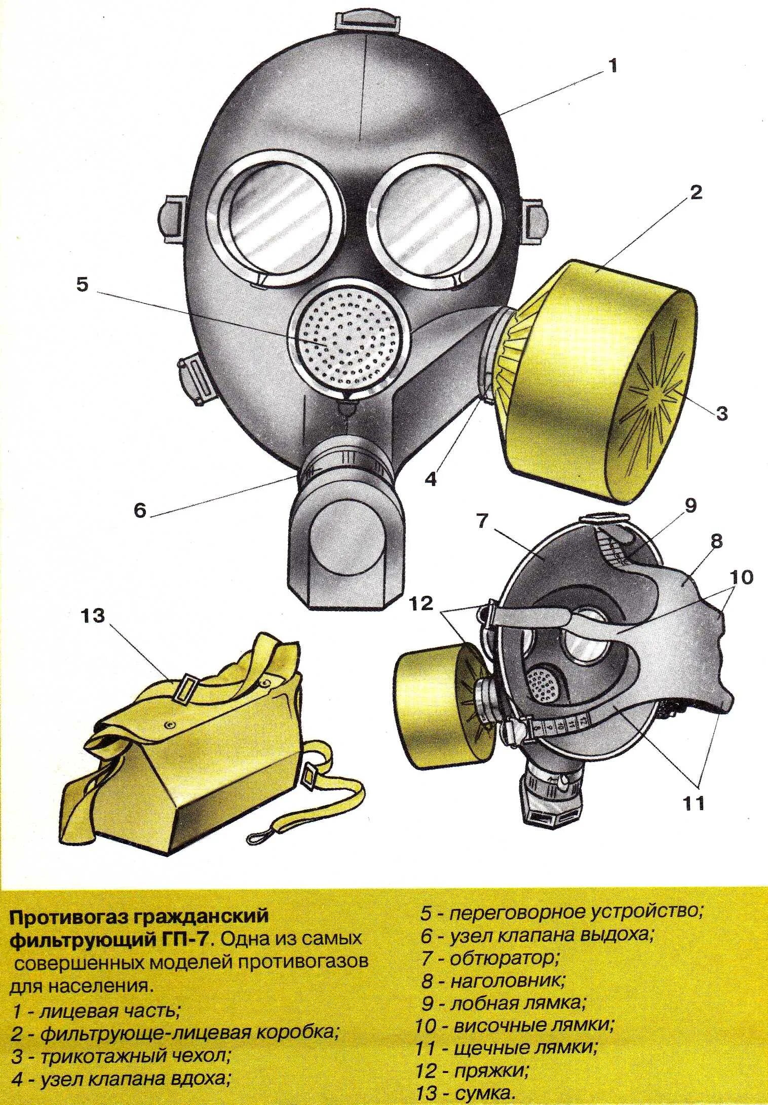 Части респиратора. Противогаз Гражданский фильтрующий ГП-7 ОБЖ. Гражданский противогаз ГП-5 схема. Противогаз Гражданский фильтрующий ГП-7 рисунок. Противогаз ГП-7 схема.