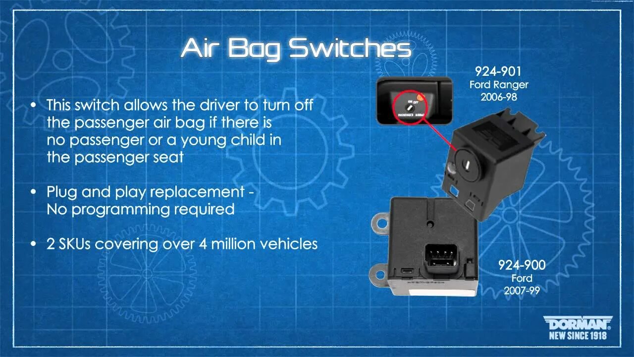 Passenger airbag выключатель. Свитч Дисайбл. Switch disabled. Hexvwith enabled Switching. Allow switch